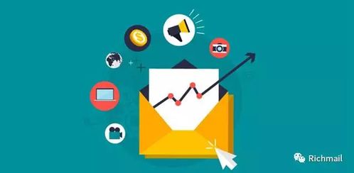 EDM郵件營(yíng)銷系統(tǒng) 以用戶需求為核心，打造精準(zhǔn)高效的軟件服務(wù)